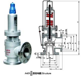 A40Y-16C帶封閉散熱器彈簧全啟式安全閥