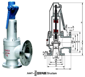 A44Y-16C帶板手彈簧全啟封閉式安全閥